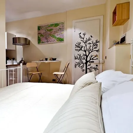 Appartement Makyhouse *